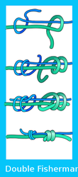 double fisherman&#x27;s knot