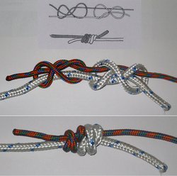 double fisherman&#x27;s knot