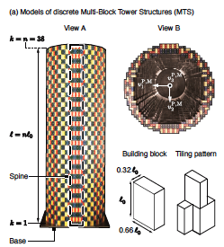 Models of discrete Multi-Block Tower Structures (MTS)