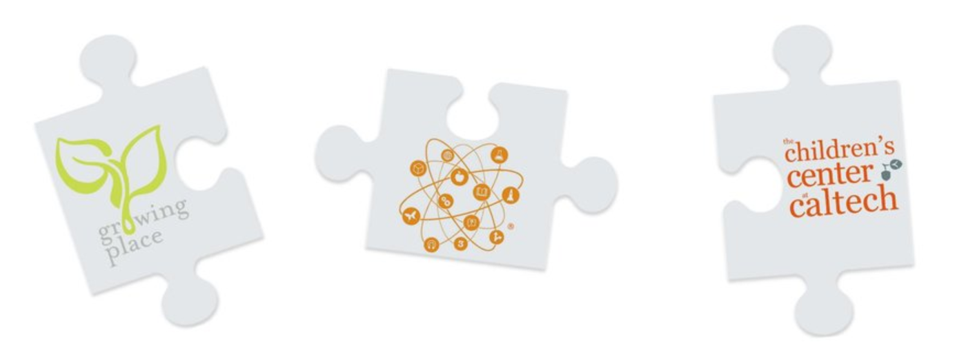 Putting Pieces Together