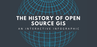 History Of Open Source GIS