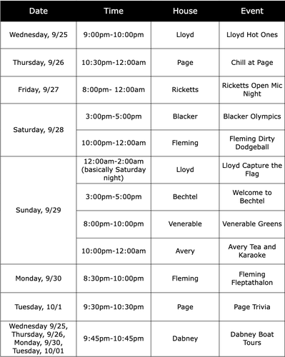 A table containing the dates and times as well as the title of each House event during Rotation.