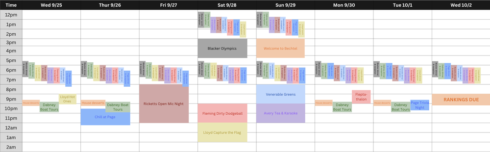 Master schedule for all events