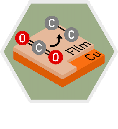 Towards Solar Fuels via Electrocatalysis