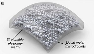Electronic skin with liquid metal wiring
