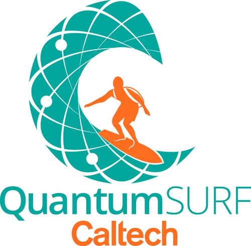 final quantumsurf image