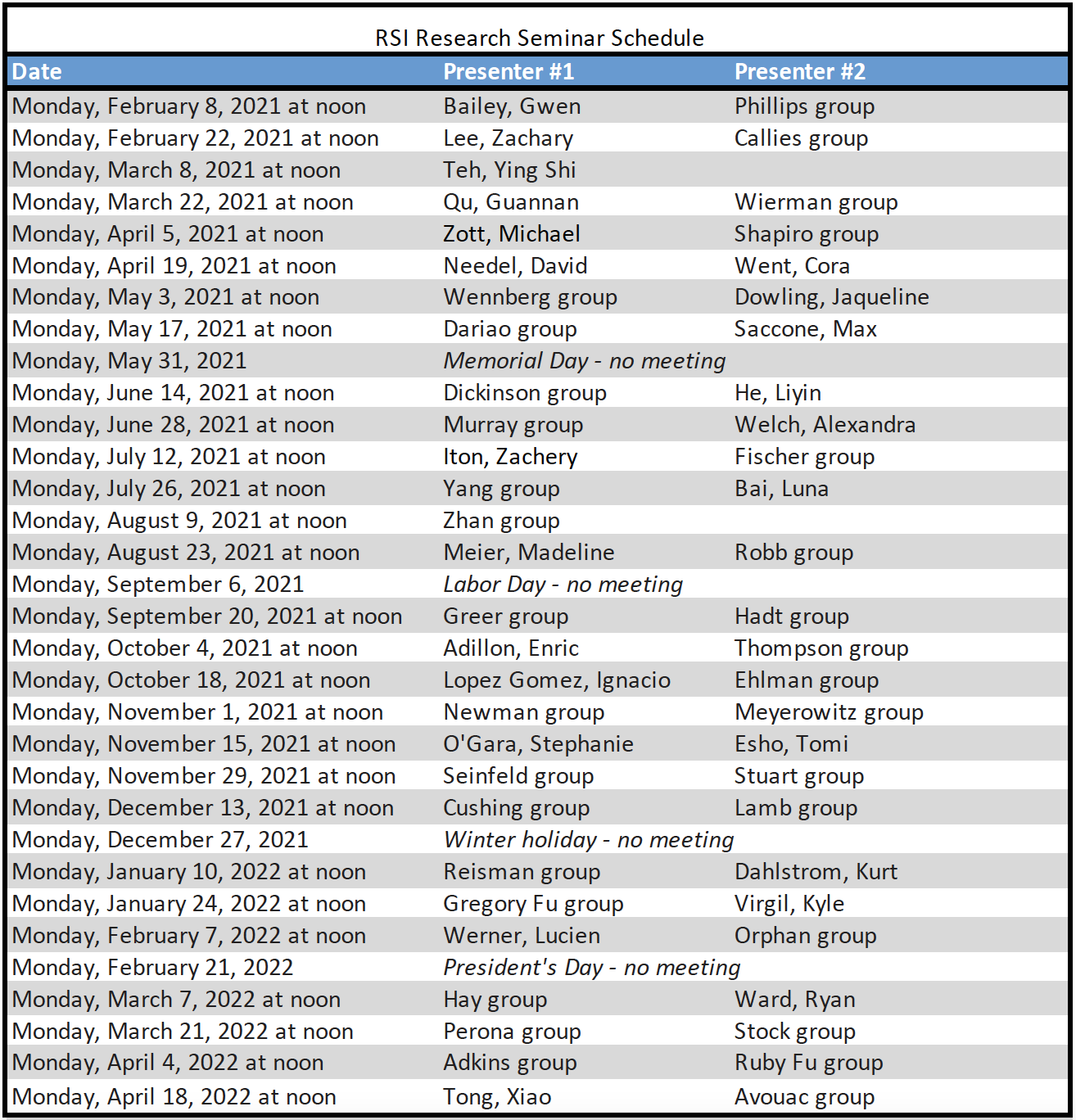 Research Seminar Schedule