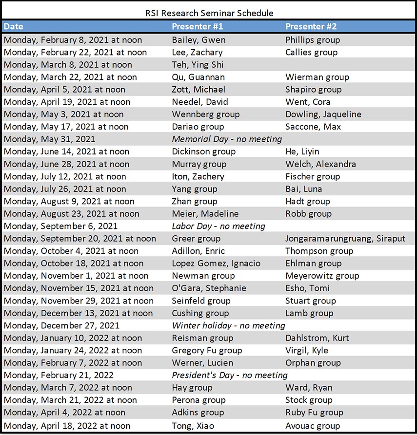 Research Seminar Schedule