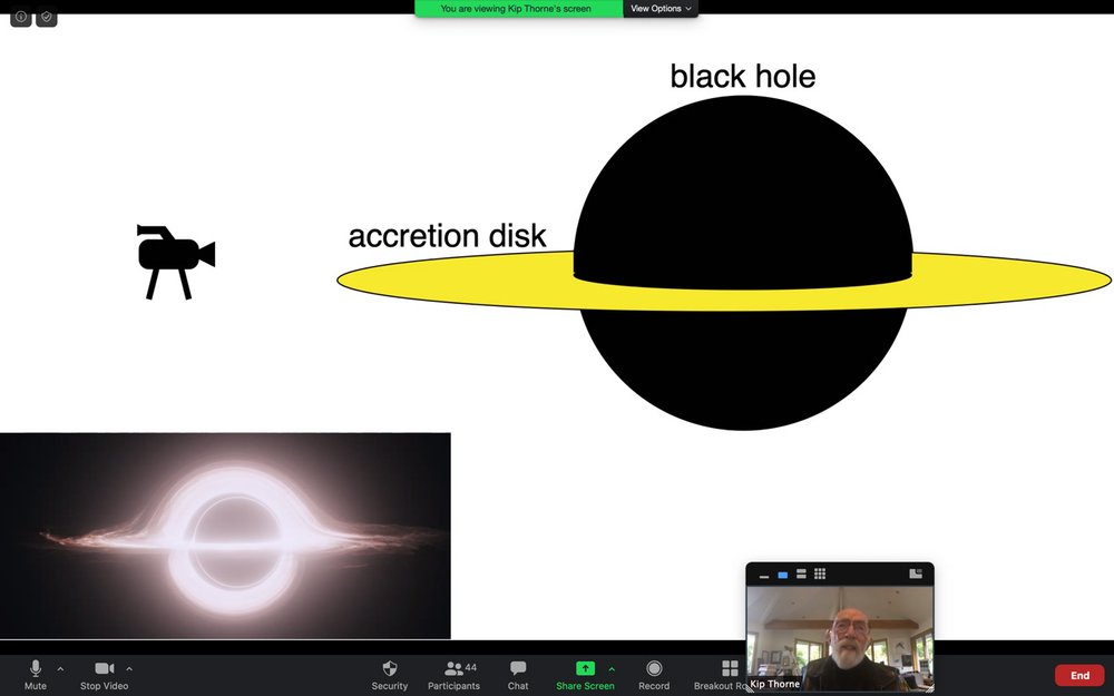 Black hole accretion disk