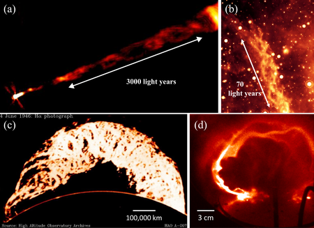 Four images showing braided structures of different sizes: an astrophysical jet, the double helix nebula, solar flares, and a laboratory-created mini double helix structure.