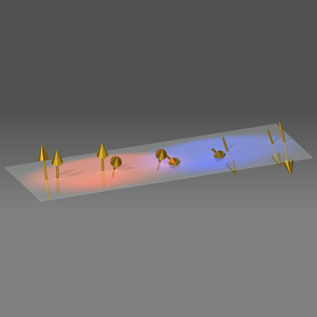 graphic showing electrons and magnetic moments of atoms