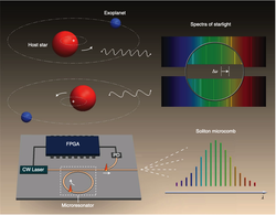 Concept of a microresonator astrocomb