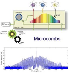 microcombs